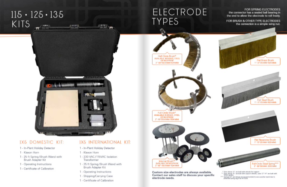 SPY Jeep Holiday Detection